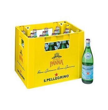 San Pellegrino mit CO2